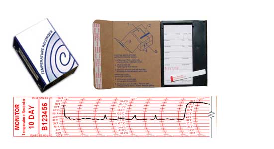 enregistreur de temp&eacute;rature sur papier